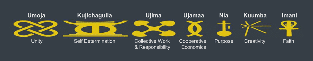 Nguzo Saba Symbols