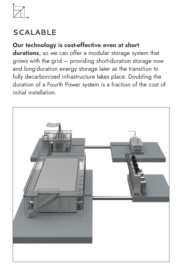 Renewable energy storage systems